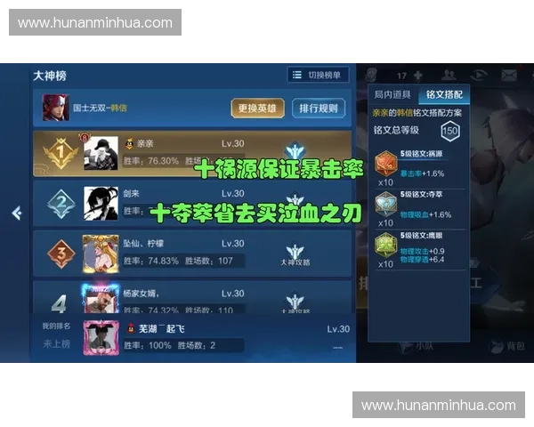 王者荣耀全新赛季深度解析带你掌握版本节奏与上分核心技巧
