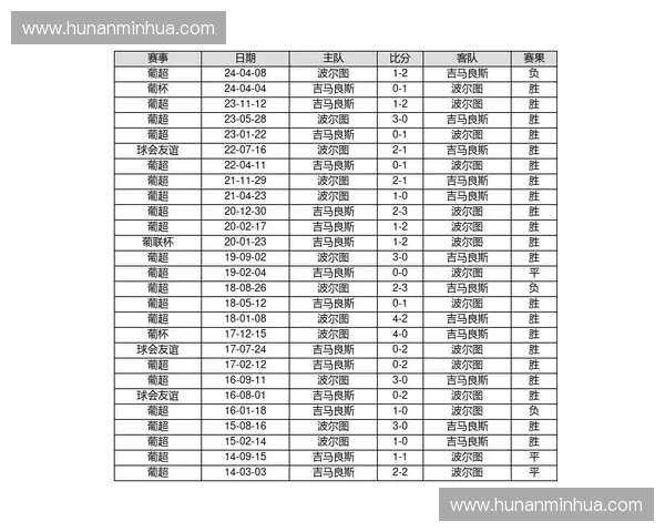 深入解析中国体育彩票排5玩法规律与投注技巧全方位提升中奖概率