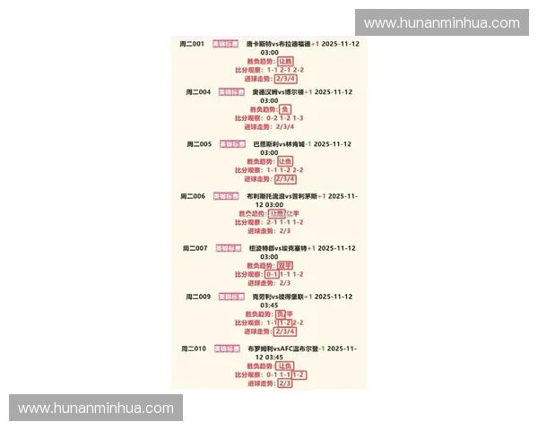 聚焦斯诺克最新赛事赛程全方位深度盘点与趋势前瞻专题观察报道汇